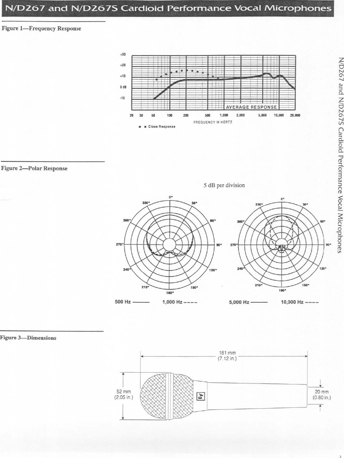 Page 3 of 4 - Electro-Voice Electro-Voice-N-D267-Users-Manual- ND267 & ND267S EDS  Electro-voice-n-d267-users-manual