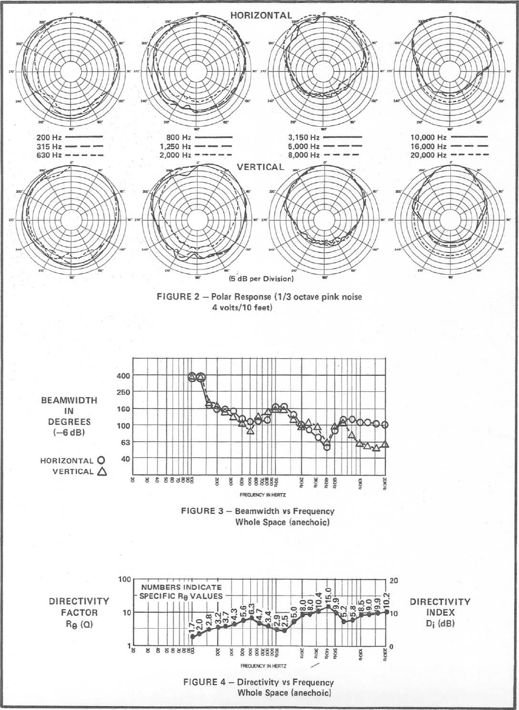 Page 3 of 6 - Electro-Voice Electro-Voice-S-1503-Users-Manual- S-1503 EDS  Electro-voice-s-1503-users-manual