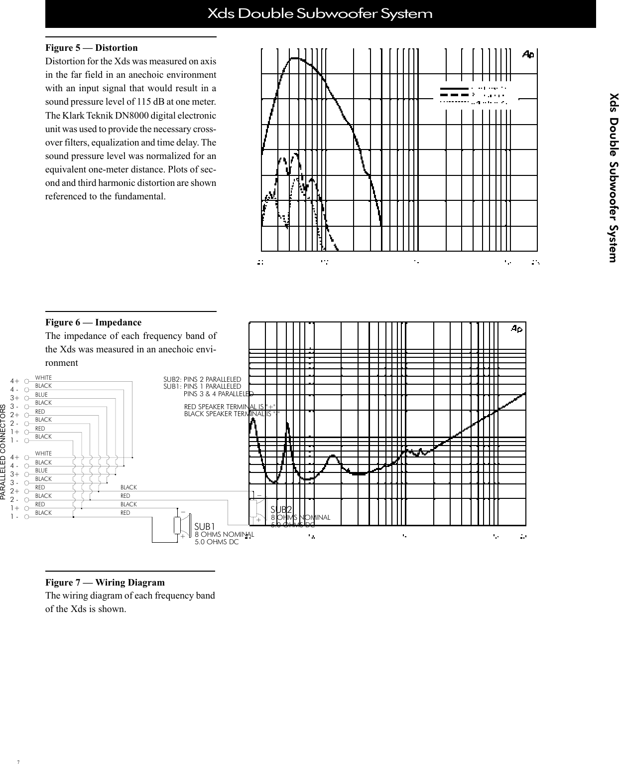 Page 7 of 8 - Electro-Voice Electro-Voice-Speaker-Users-Manual- Xds-eds-534826RevB  Electro-voice-speaker-users-manual