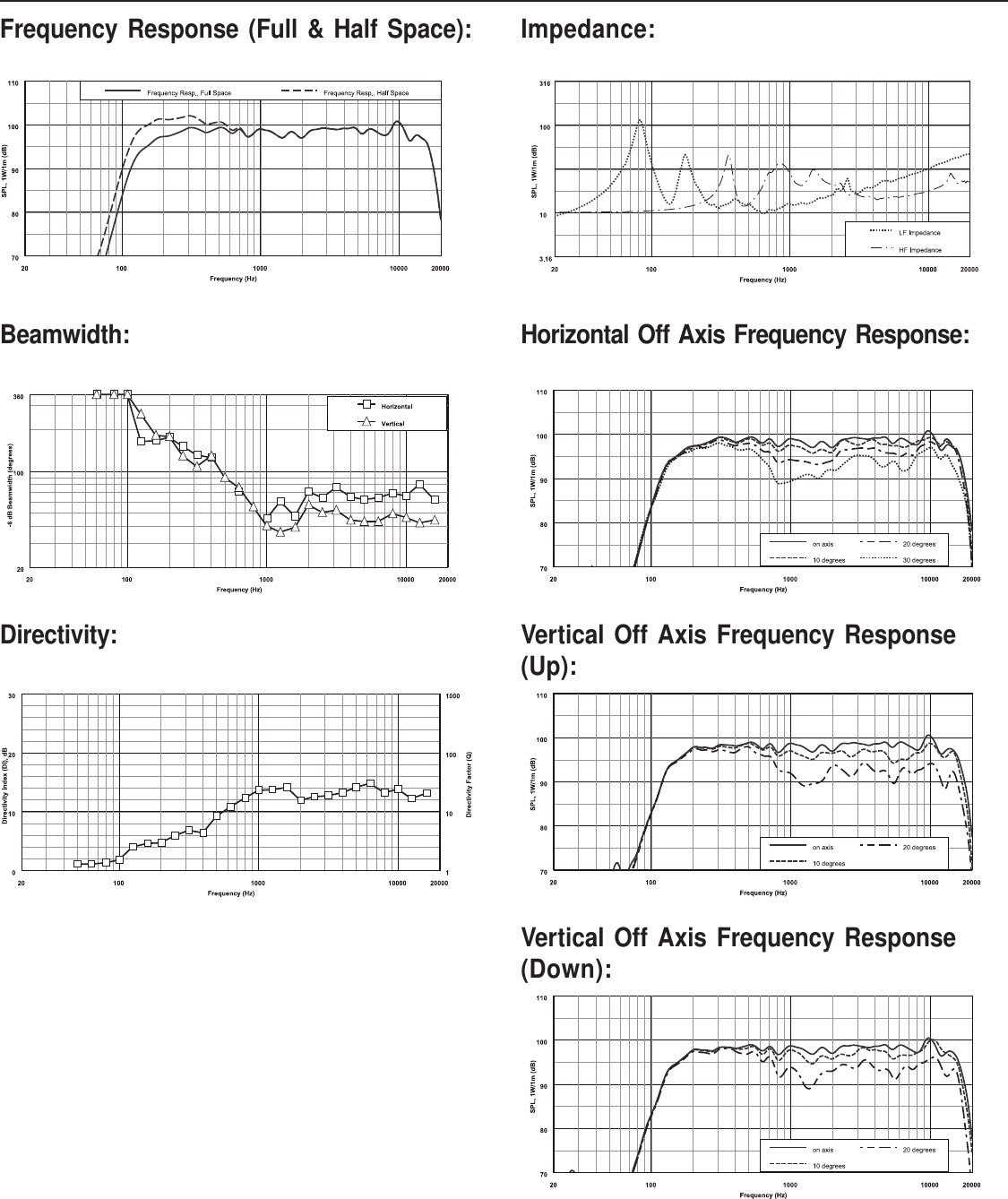 Page 2 of 4 - Electro-Voice Electro-Voice-Xi-1122Mha-64F-Users-Manual- FRi+122_4pg Electro-voice-xi-1122mha-64f-users-manual
