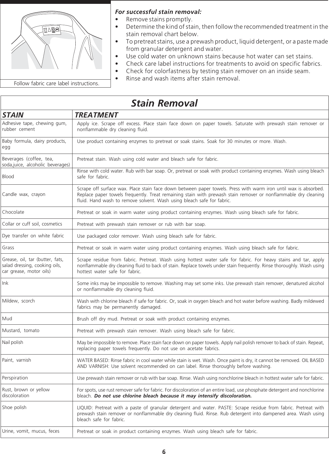 Page 6 of 11 - Electrolux-Gibson Electrolux-Gibson-134032900A-Users-Manual- 40329ea.pmd  Electrolux-gibson-134032900a-users-manual