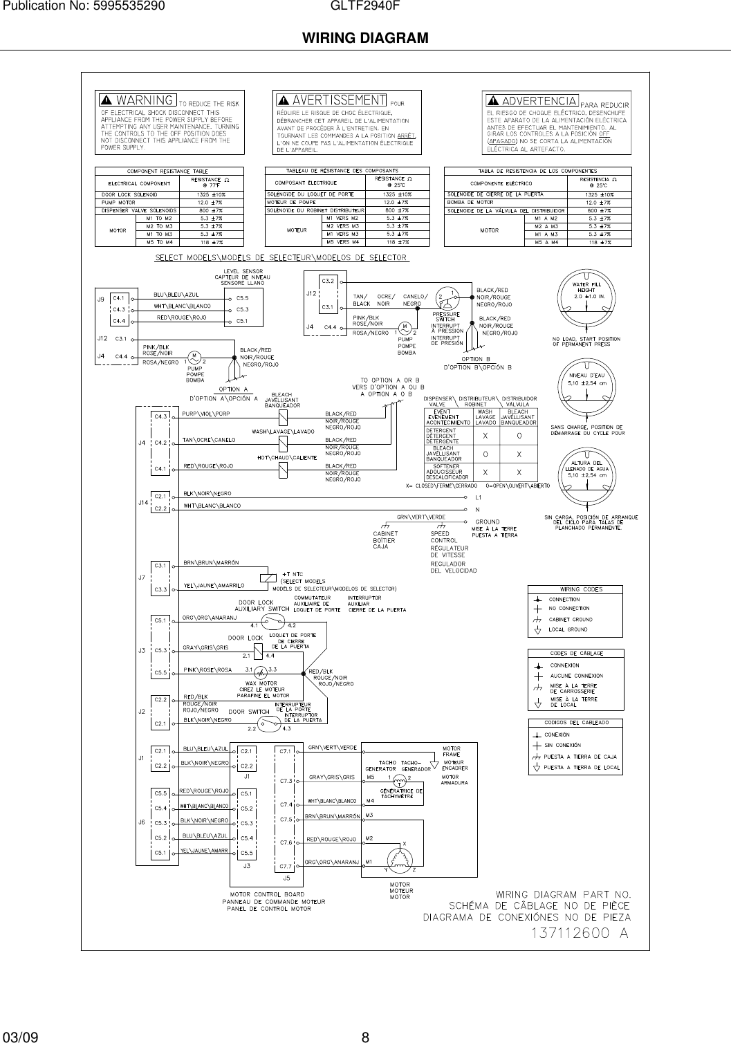 Page 8 of 8 - Electrolux-Gibson Electrolux-Gibson-Electrolux-Gibson-Washer-Gltf2940Fe2-Users-Manual- To Begin A Parts Catalog, Click Load  Contents In The Top Menu Bar Electrolux-gibson-electrolux-gibson-washer-gltf2940fe2-users-manual