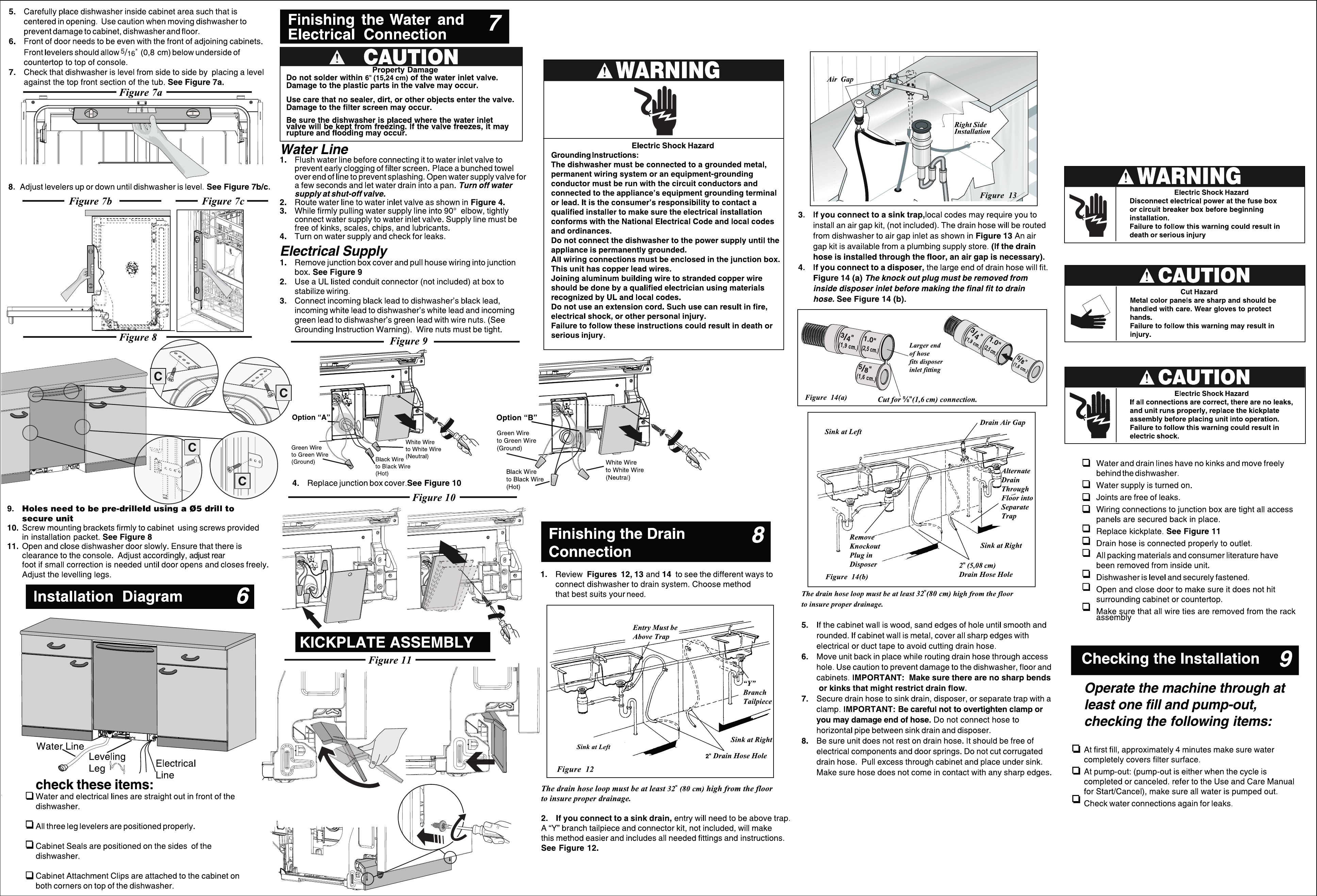 Page 2 of 2 - Electrolux E24ID75SPS0A 808936_695_G0013262_1 User Manual  DISHWASHER - Manuals And Guides 1703305L