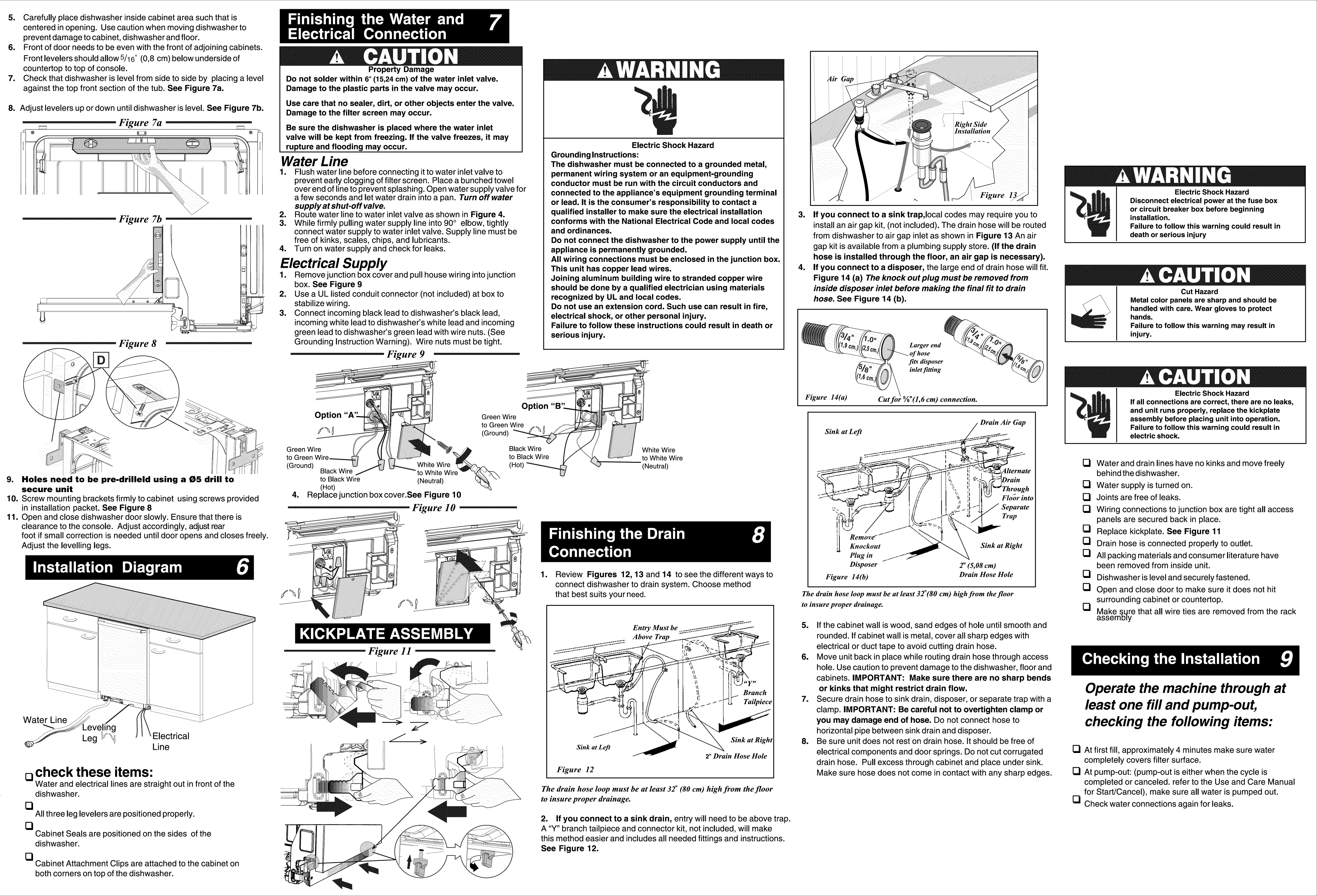 Page 2 of 2 - Electrolux EI24ID30QB0A User Manual  DISHWASHER - Manuals And Guides 1403214L