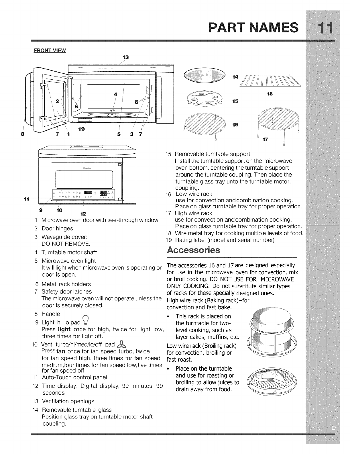 Electrolux EI30BM60MSB User Manual MICROWAVE OVEN Manuals And Guides ...