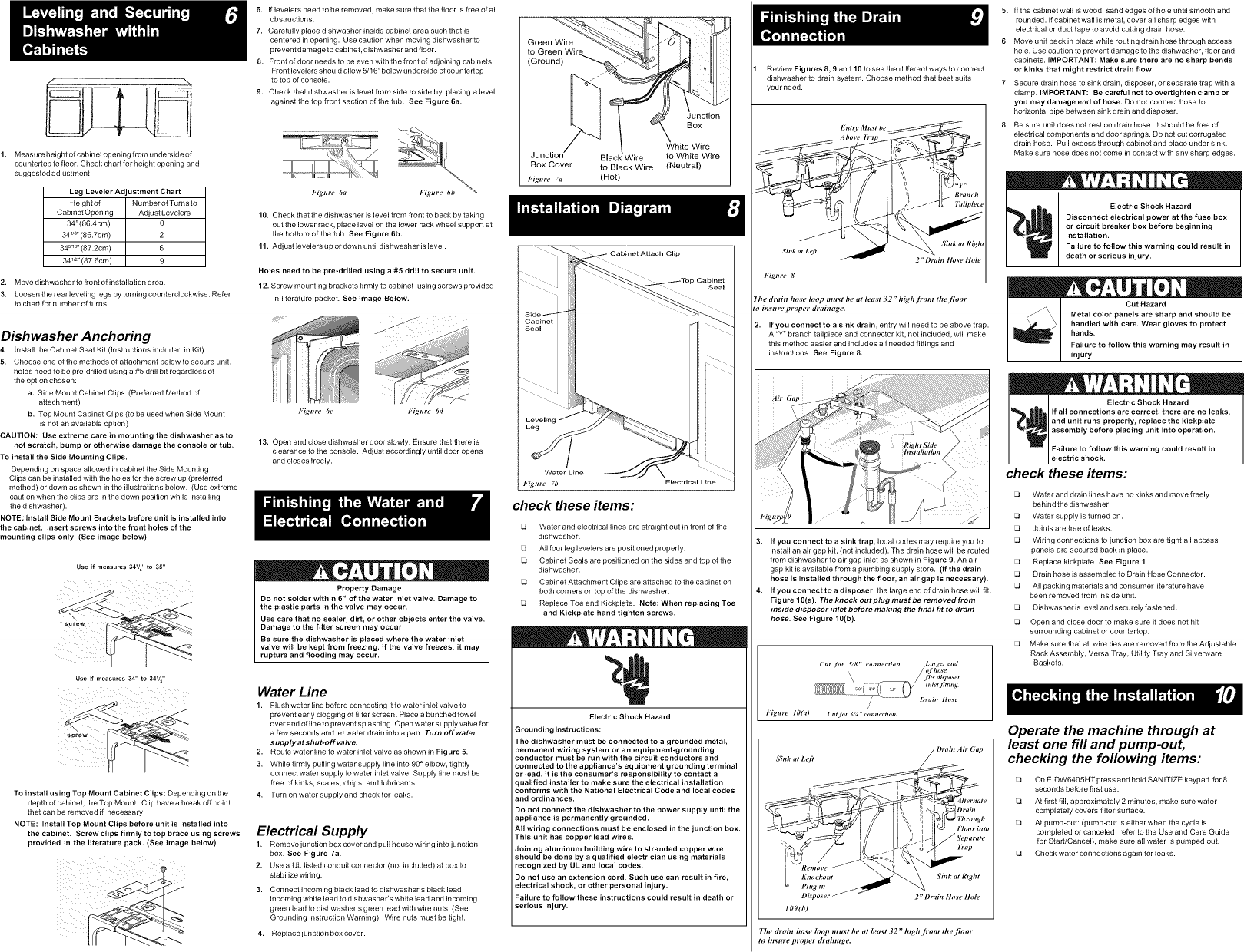 Page 2 of 2 - Electrolux EIDW6405HT0 User Manual  DISHWASHER - Manuals And Guides 1104515L