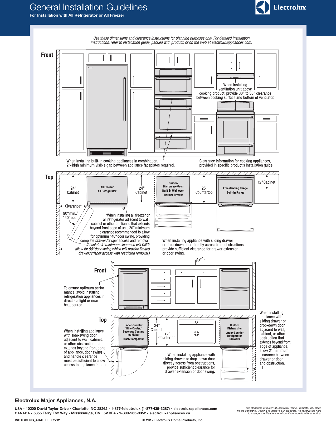 Page 6 of 6 - Electrolux Electrolux-24-Refrigerator-Drawers-Ei24Rd10Qs-Product-Specifications-Sheet-  Electrolux-24-refrigerator-drawers-ei24rd10qs-product-specifications-sheet