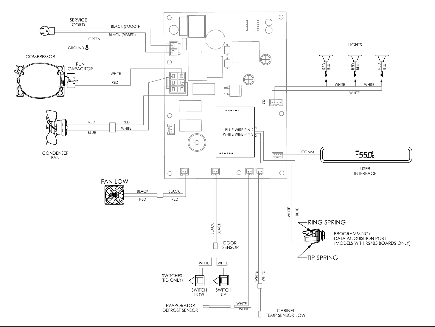 Electrolux Wiring Diagram Refrigerator - 4K Wallpapers Review