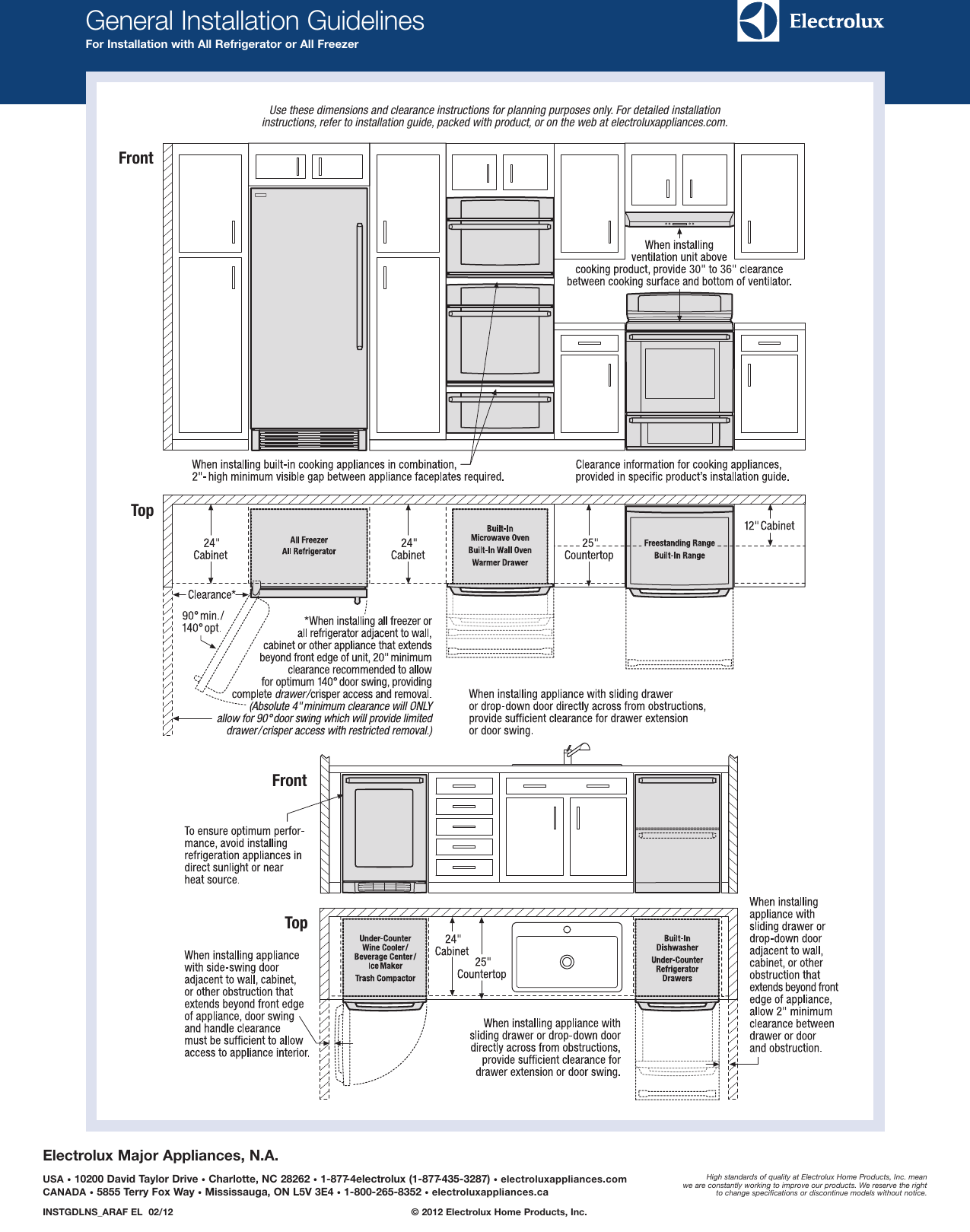 Page 6 of 6 - Electrolux Electrolux-24-Under-Counter-Wine-Cooler-With-Right-Door-Swing-Ei24Wc10Qs-Product-Specifications-Sheet-  Electrolux-24-under-counter-wine-cooler-with-right-door-swing-ei24wc10qs-product-specifications-sheet