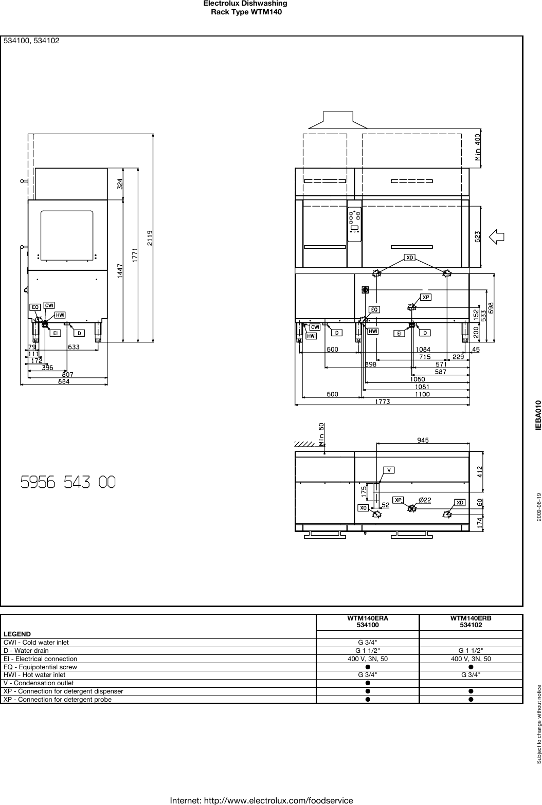 Page 3 of 6 - Electrolux Electrolux-534100-Users-Manual- Dishwashing  Electrolux-534100-users-manual