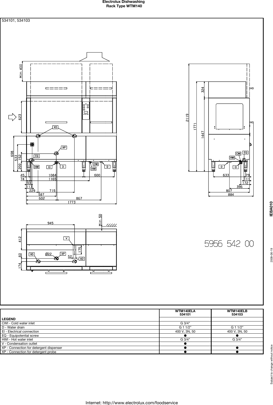 Page 4 of 6 - Electrolux Electrolux-534100-Users-Manual- Dishwashing  Electrolux-534100-users-manual