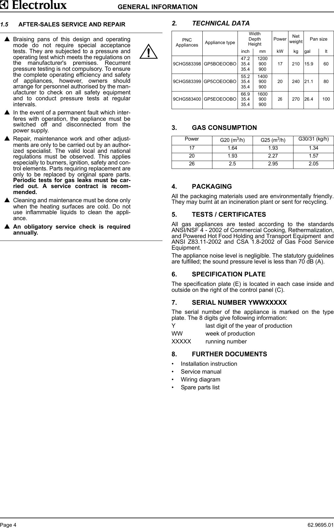 Page 6 of 11 - Electrolux Electrolux-583398-Users-Manual- 62-9695.01  Electrolux-583398-users-manual