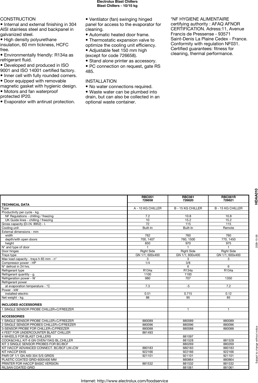 Page 2 of 5 - Electrolux Electrolux-726620-Users-Manual- Blast Chillers  Electrolux-726620-users-manual