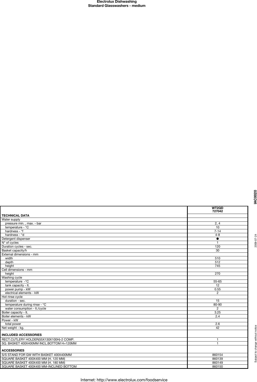 Page 2 of 3 - Electrolux Electrolux-727042-Users-Manual- Dishwashing  Electrolux-727042-users-manual