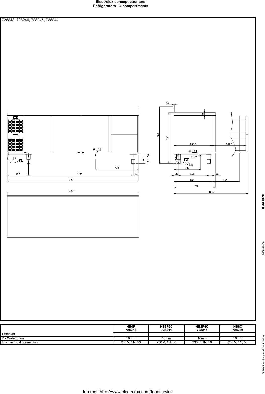 Page 3 of 4 - Electrolux Electrolux-727107-Users-Manual- Concept Counters  Electrolux-727107-users-manual