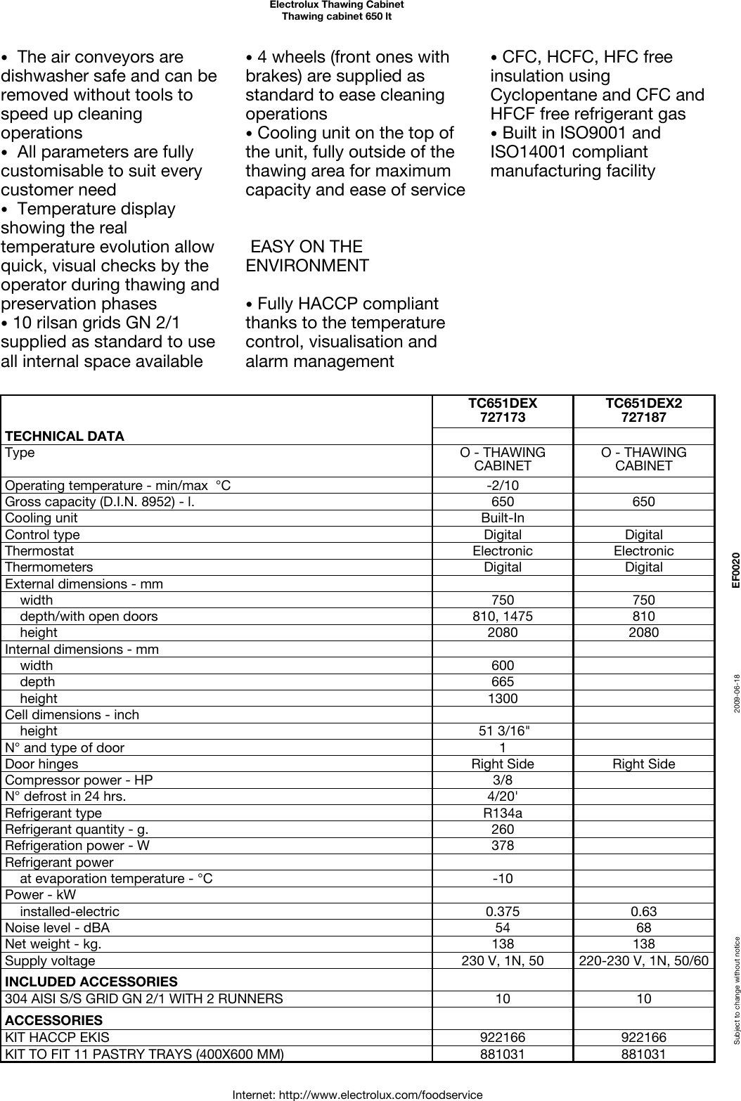 Page 2 of 3 - Electrolux Electrolux-727173-Users-Manual- Thawing Cabinet  Electrolux-727173-users-manual