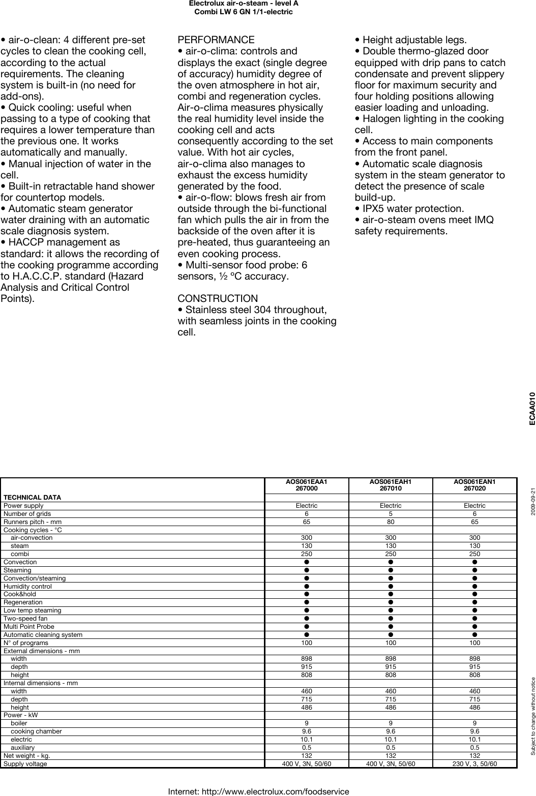 Page 2 of 4 - Electrolux Electrolux-Air-O-Steam-267000-Users-Manual- Air-o-steam - Level A  Electrolux-air-o-steam-267000-users-manual