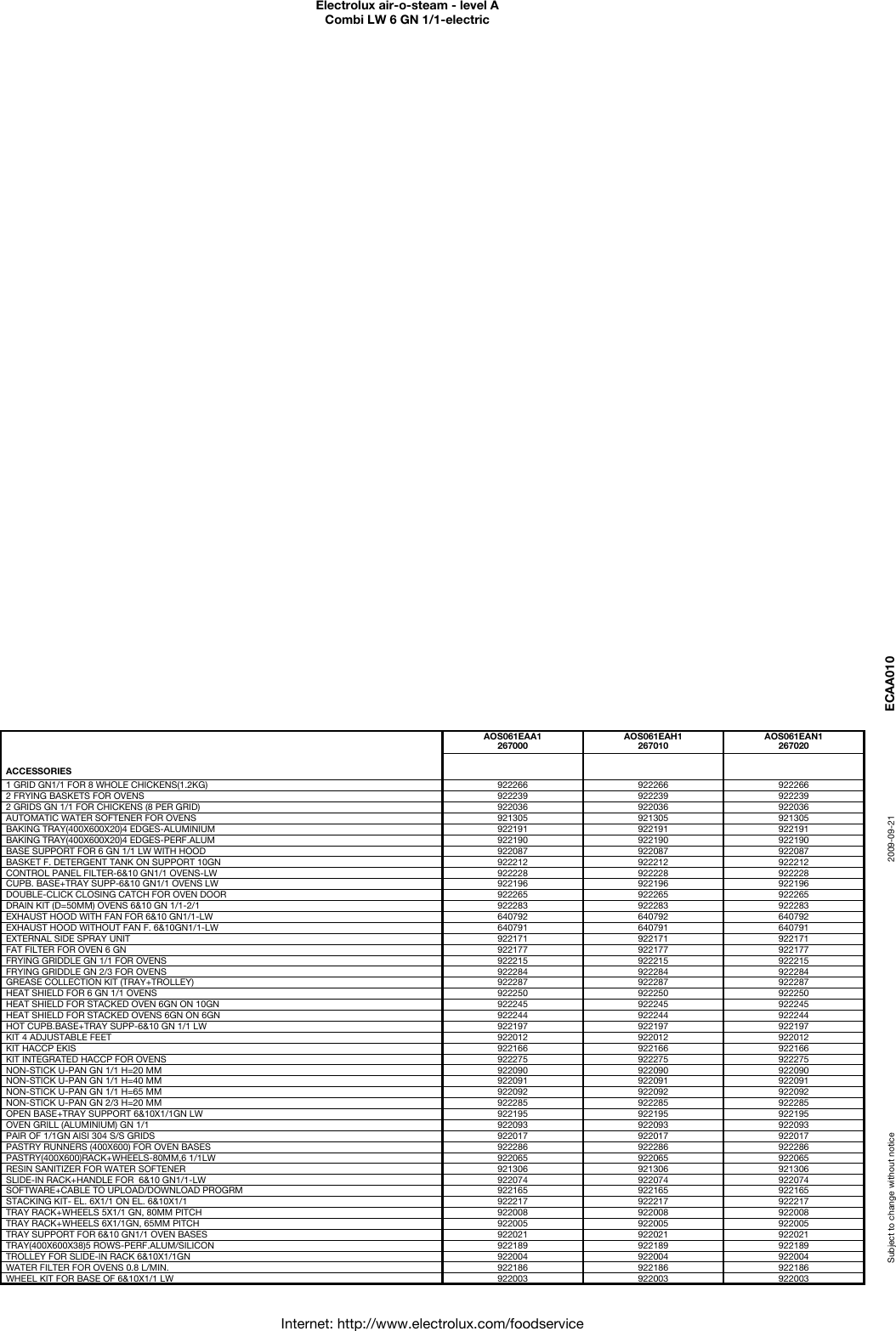 Page 3 of 4 - Electrolux Electrolux-Air-O-Steam-267000-Users-Manual- Air-o-steam - Level A  Electrolux-air-o-steam-267000-users-manual