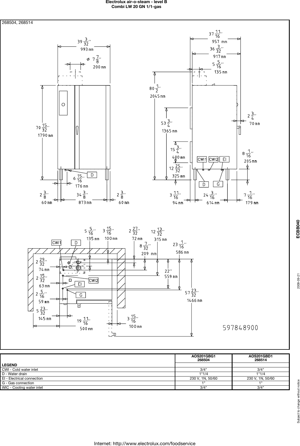 Page 4 of 4 - Electrolux Electrolux-Air-O-Steam-268504-Users-Manual- Air-o-steam - Level B  Electrolux-air-o-steam-268504-users-manual