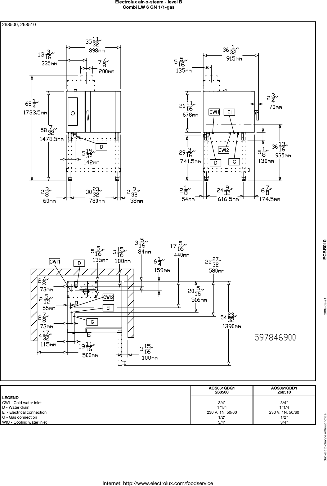 Electrolux Air O Steam 268510 Users Manual Level B