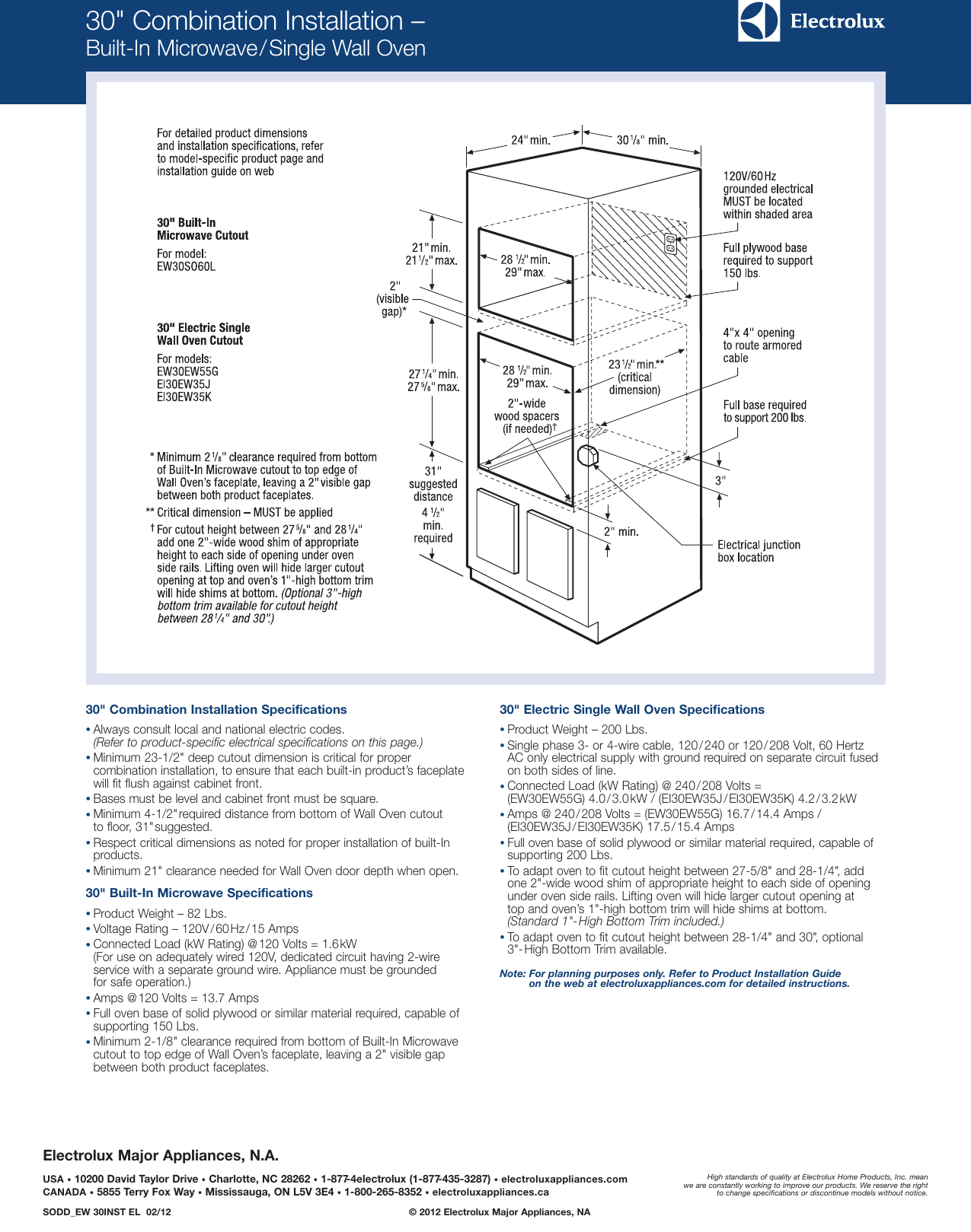 Page 3 of 7 - Electrolux Electrolux-Built-In-Microwave-Ew30So60L-S-Users-Manual-  Electrolux-built-in-microwave-ew30so60l-s-users-manual