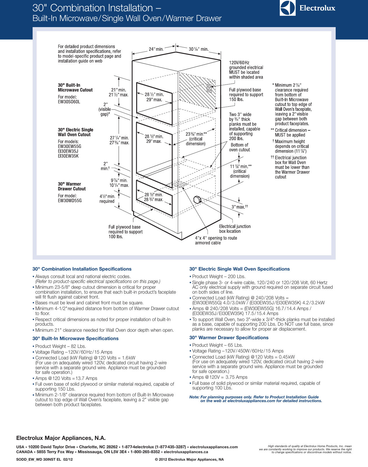 Page 4 of 7 - Electrolux Electrolux-Built-In-Microwave-Ew30So60L-S-Users-Manual-  Electrolux-built-in-microwave-ew30so60l-s-users-manual