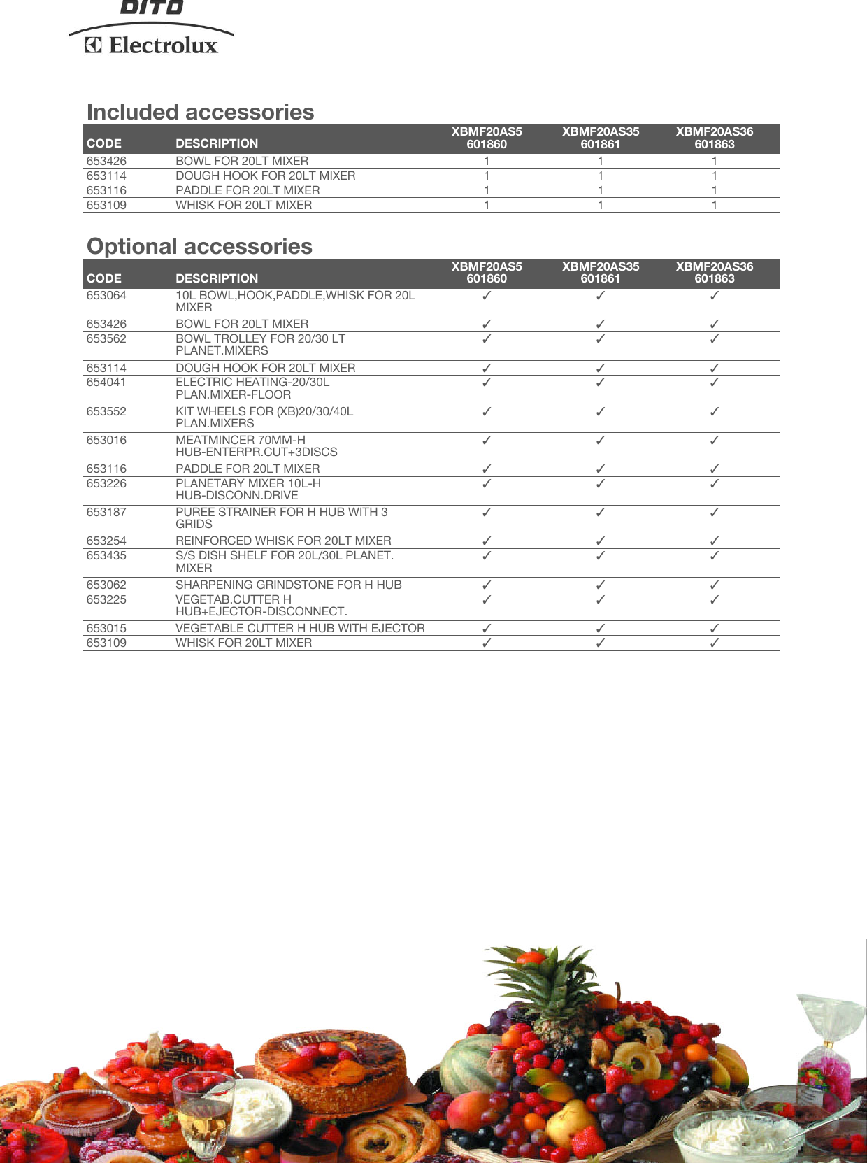 Page 3 of 4 - Electrolux Electrolux-Dito-601860-Users-Manual- Planetary Mixers  Electrolux-dito-601860-users-manual