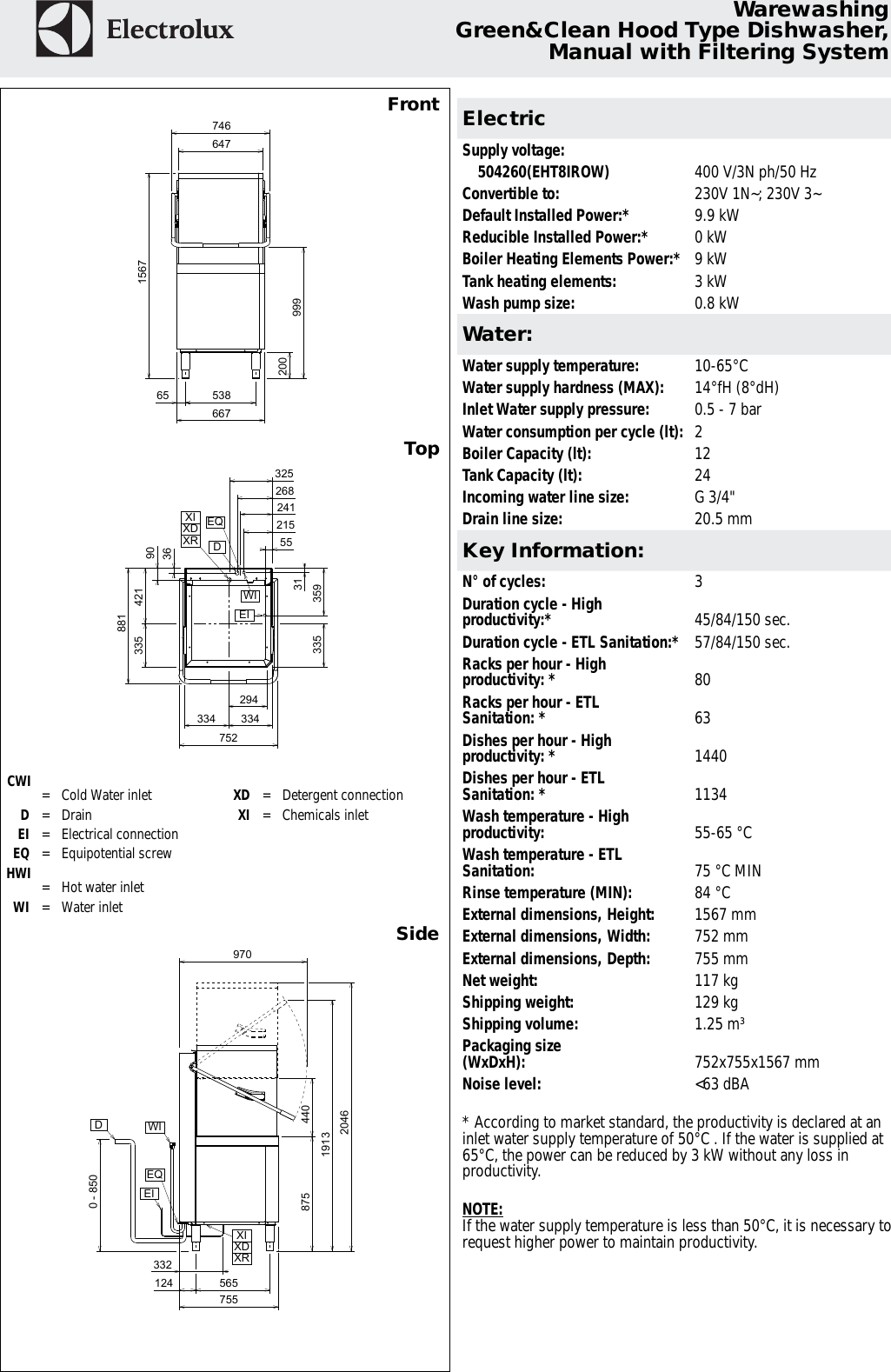 Page 3 of 4 - Electrolux Electrolux-Electrolux-Dishwasher-Eht8Irow-Users-Manual-  Electrolux-electrolux-dishwasher-eht8irow-users-manual