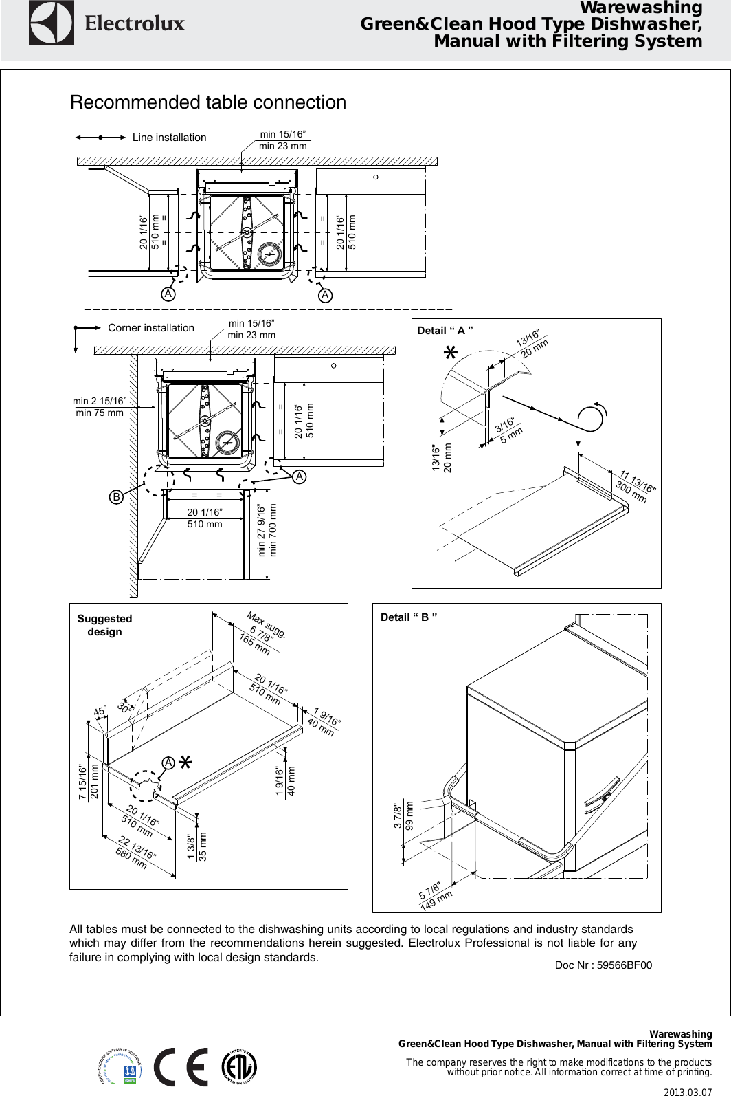 Page 4 of 4 - Electrolux Electrolux-Electrolux-Dishwasher-Eht8Irow-Users-Manual-  Electrolux-electrolux-dishwasher-eht8irow-users-manual