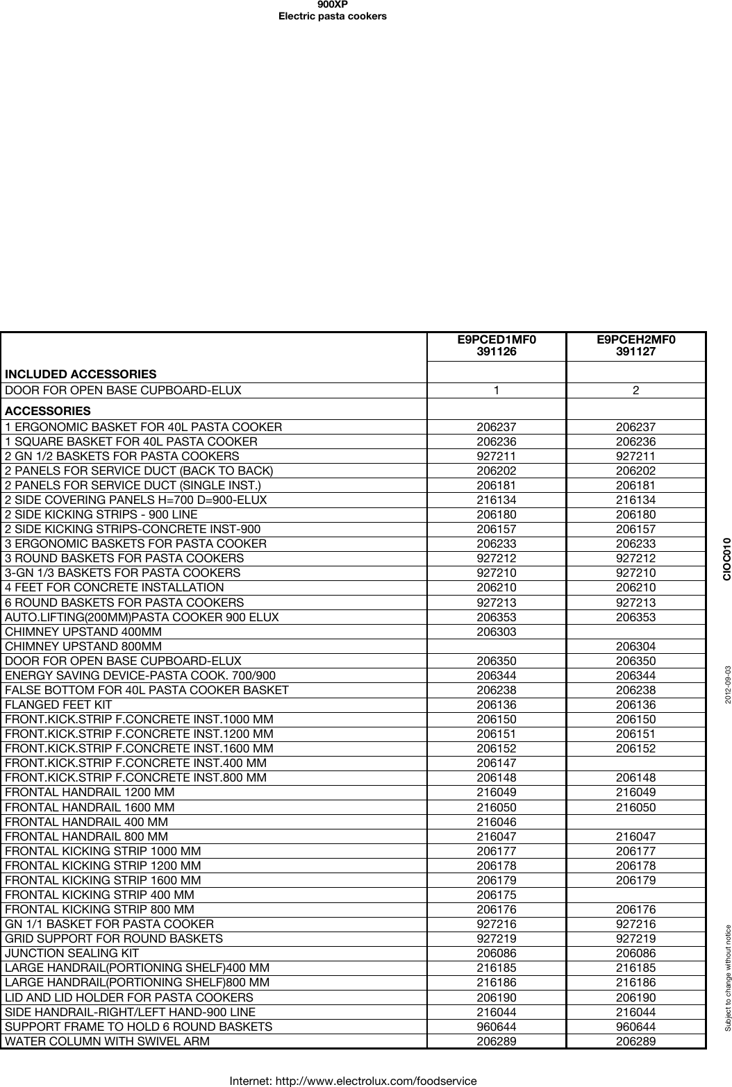 Page 3 of 5 - Electrolux Electrolux-Electrolux-Pasta-Maker-900Xp-Users-Manual- 900XP  Electrolux-electrolux-pasta-maker-900xp-users-manual