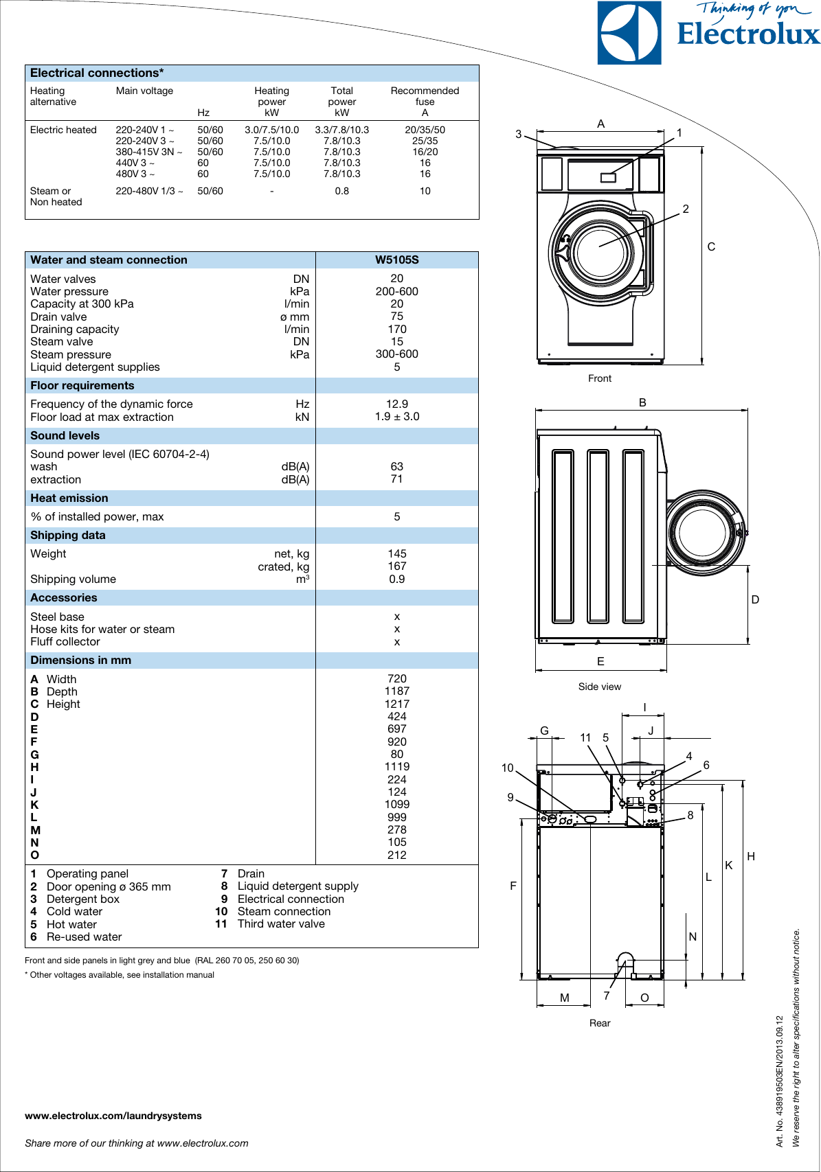 Electrolux Washer W5105S Users Manual