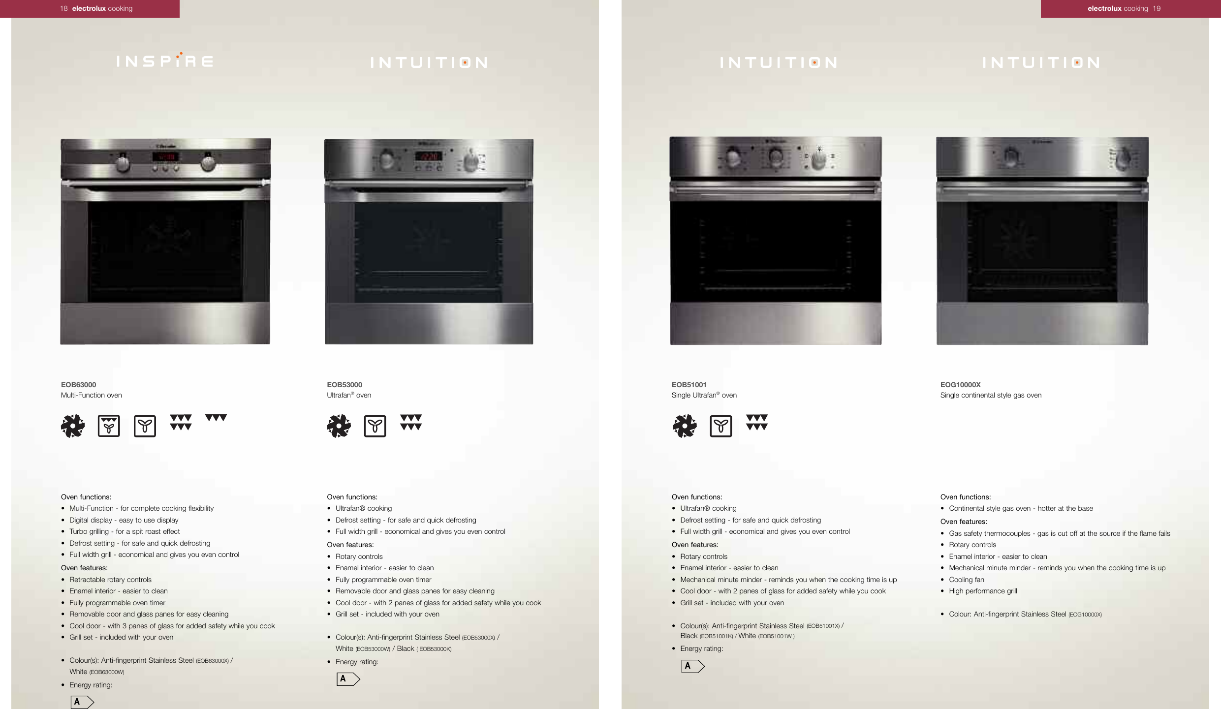 Page 6 of 8 - Electrolux Electrolux-Eob51001K-Users-Manual- 00041 Built In  Electrolux-eob51001k-users-manual