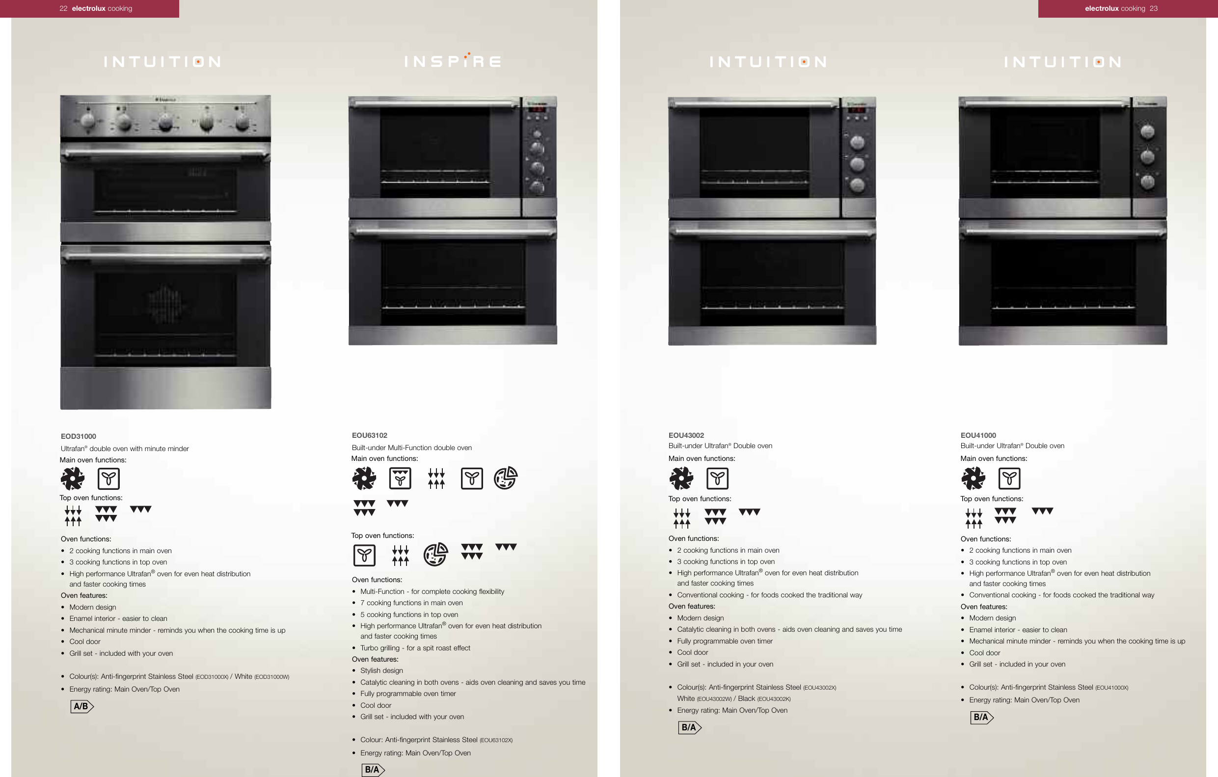 Page 8 of 8 - Electrolux Electrolux-Eob51001K-Users-Manual- 00041 Built In  Electrolux-eob51001k-users-manual