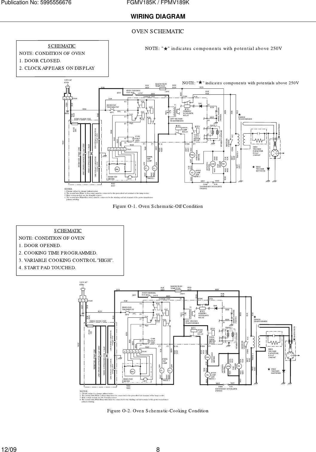 Electrolux Fgmv185Kwb Users Manual To Begin A Parts Catalog, Click Load
