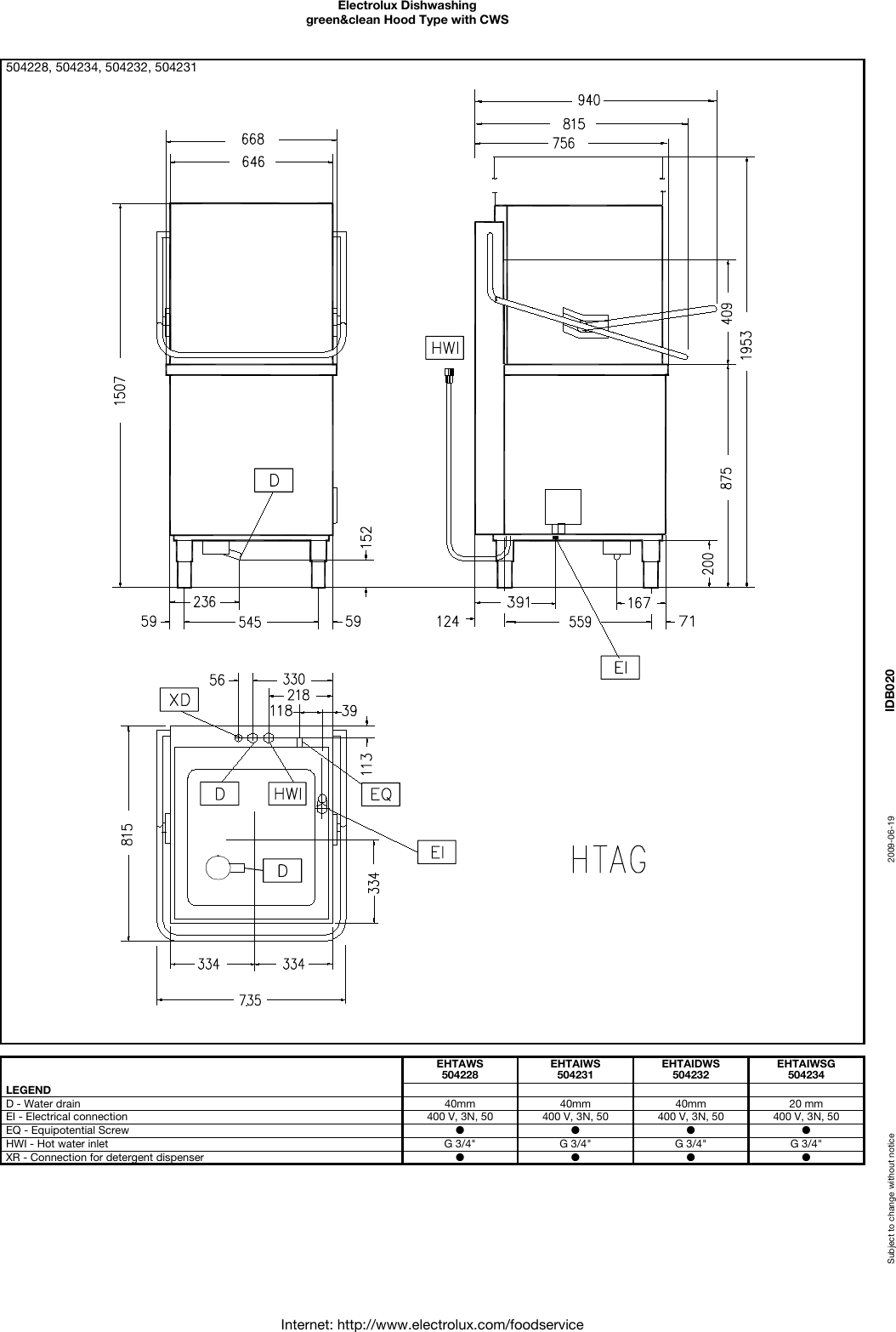 Page 4 of 4 - Electrolux Electrolux-Greenandclean-504231-Users-Manual- Dishwashing  Electrolux-greenandclean-504231-users-manual