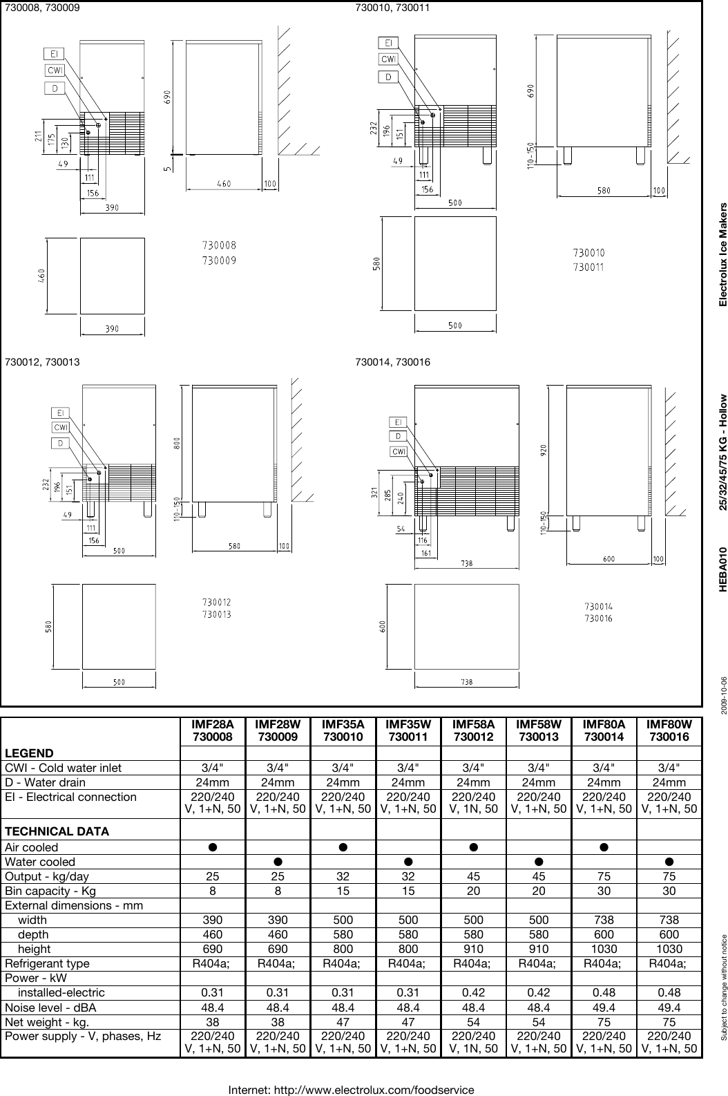 Electrolux Imf28A Users Manual Ice Makers