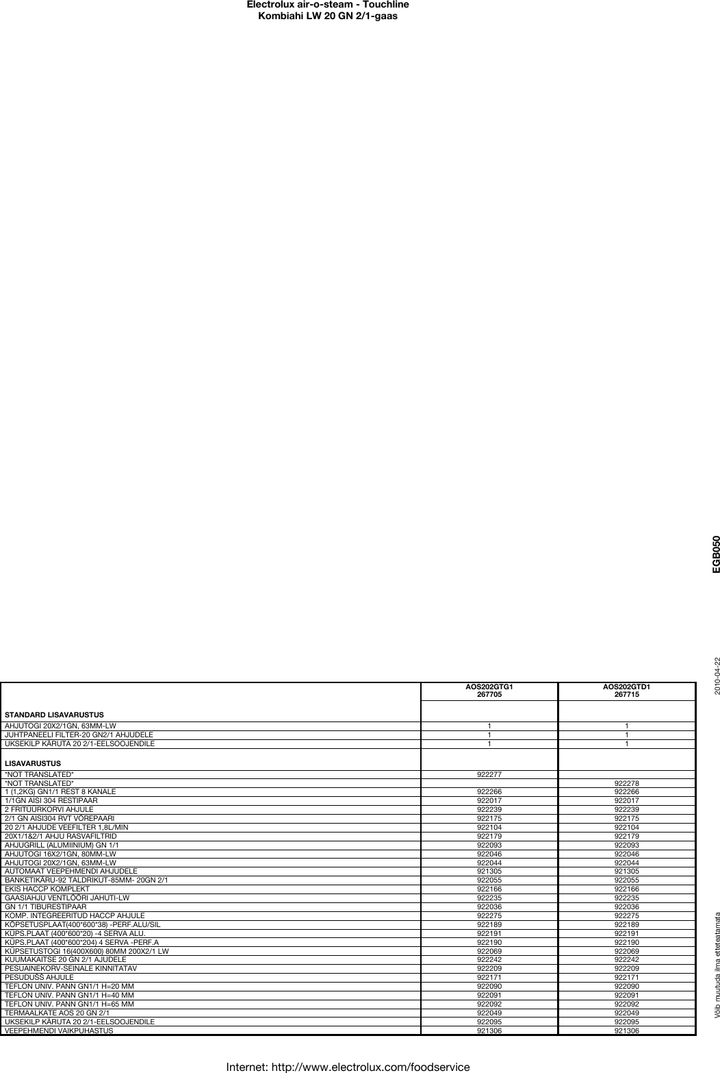 Page 3 of 4 - Electrolux Electrolux-Lw-20-Gn-2-1-Gaas-Users-Manual- Air-o-steam - Touchline  Electrolux-lw-20-gn-2-1-gaas-users-manual