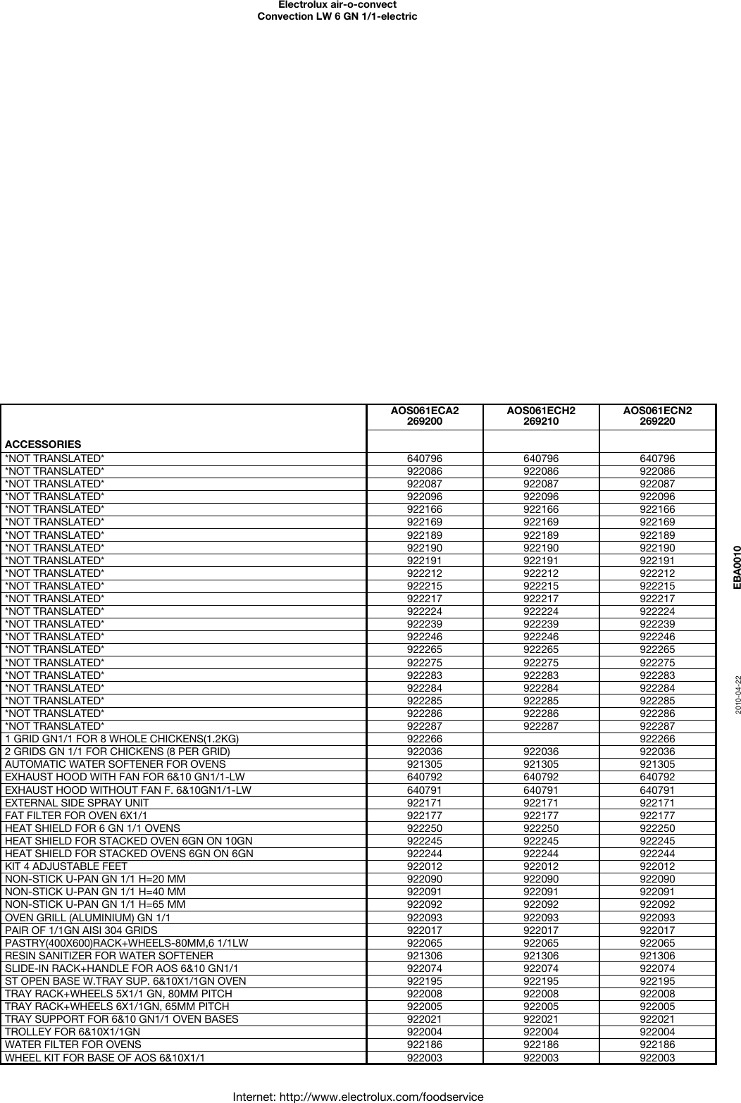 Page 3 of 4 - Electrolux Electrolux-Lw-6-Gn-1-1-Electric-Users-Manual- Air-o-convect  Electrolux-lw-6-gn-1-1-electric-users-manual