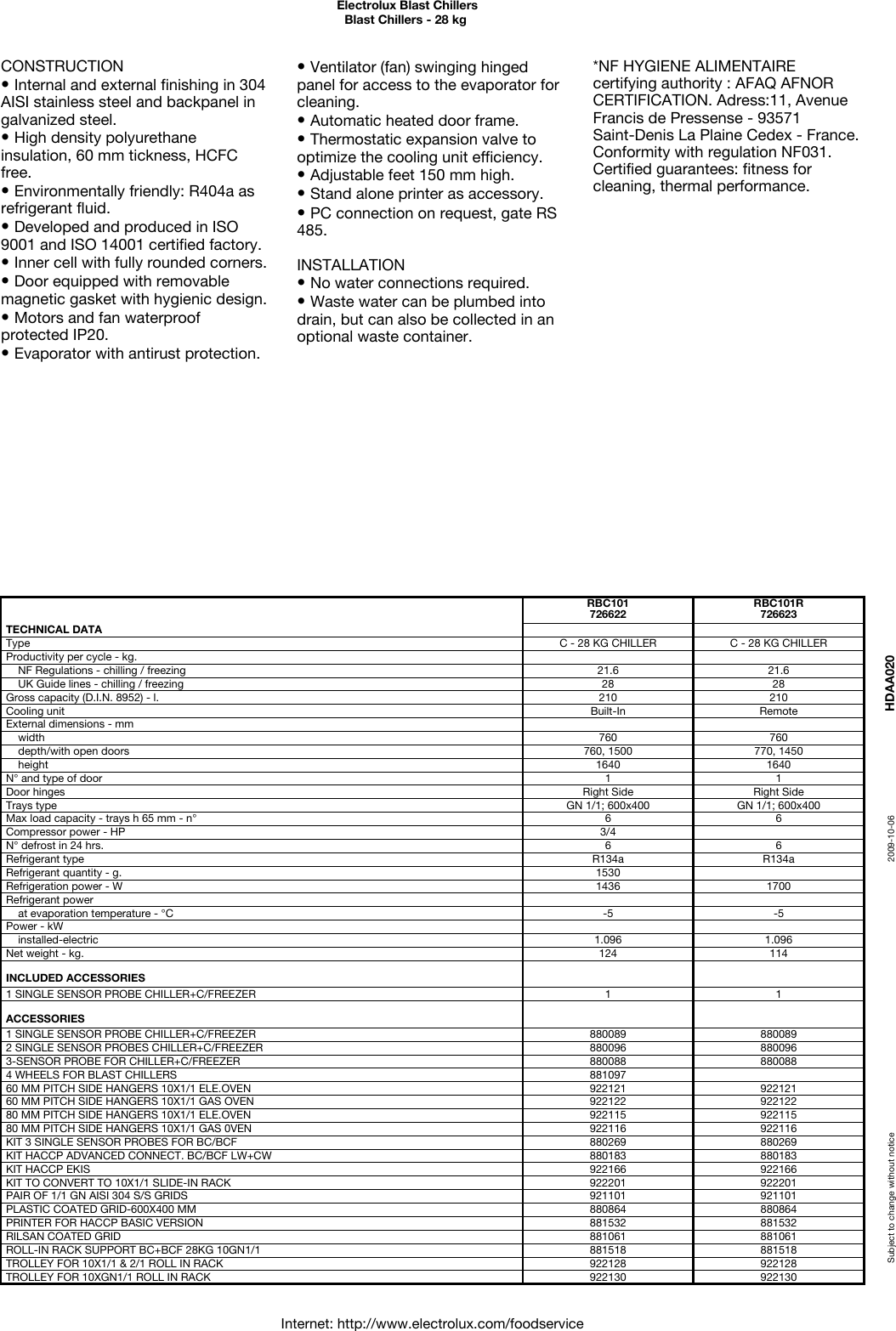 Page 2 of 4 - Electrolux Electrolux-Rbc101-Users-Manual- Blast Chillers  Electrolux-rbc101-users-manual