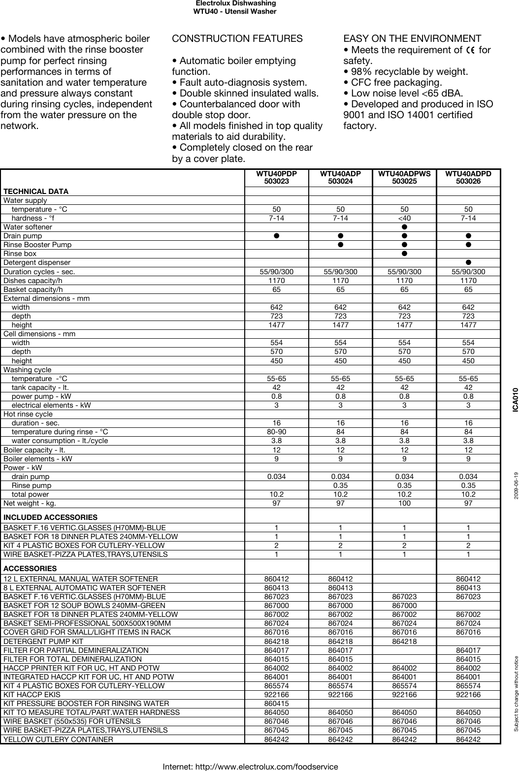Page 2 of 3 - Electrolux Electrolux-Wtu40Adp-Users-Manual- Dishwashing  Electrolux-wtu40adp-users-manual