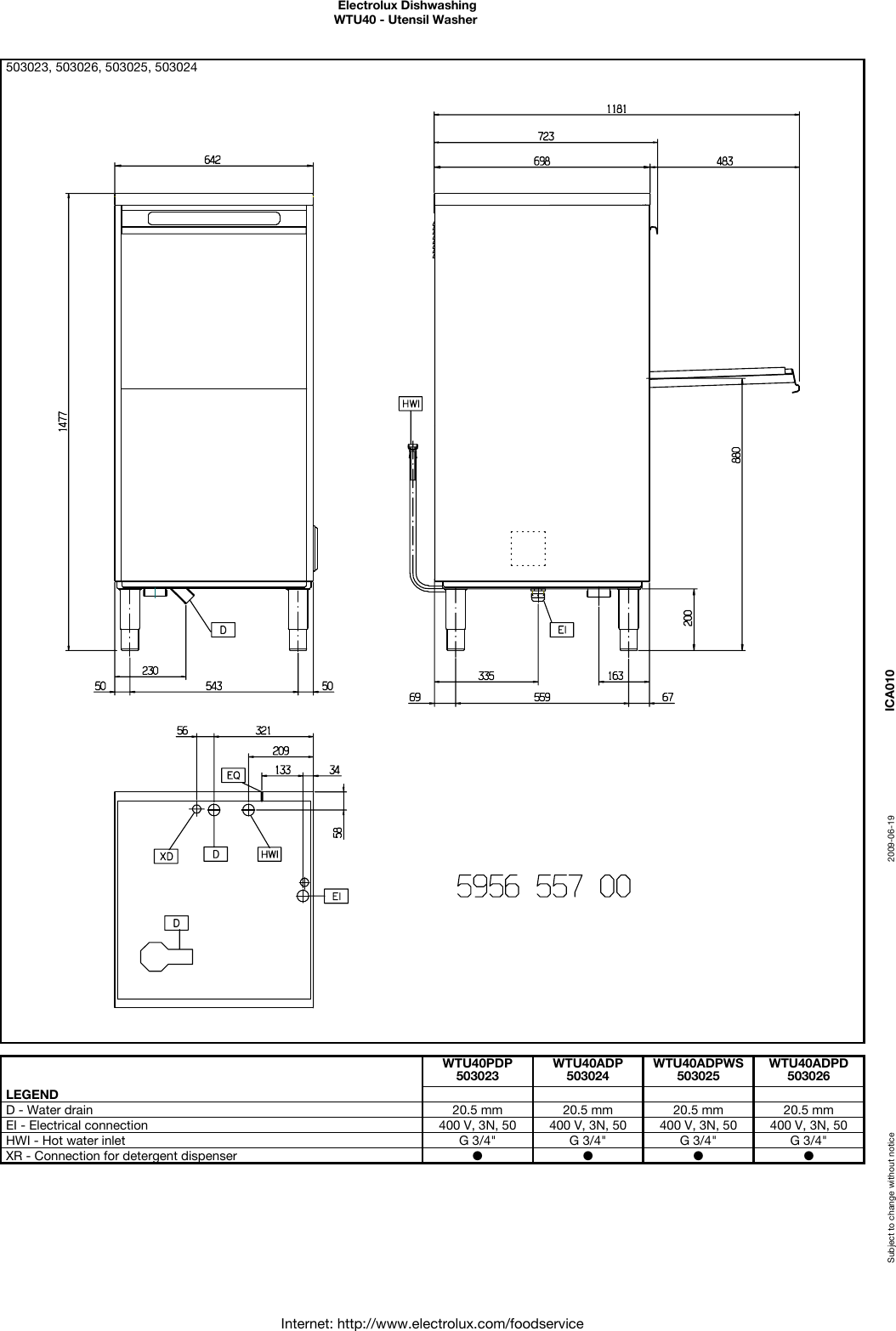 Page 3 of 3 - Electrolux Electrolux-Wtu40Adp-Users-Manual- Dishwashing  Electrolux-wtu40adp-users-manual