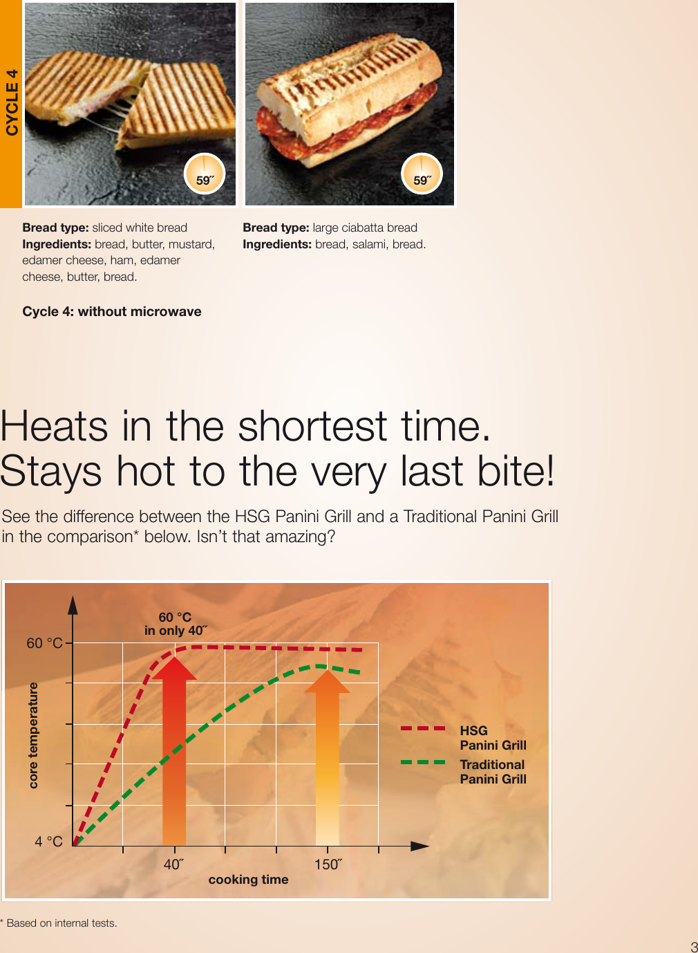 Electrolux HSG User Manual To The 27701bc9 5bf3 4e51 952f f151c97fe988