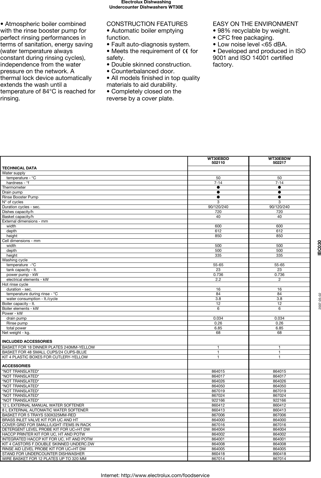 Page 2 of 3 - Electrolux WT30E Dishwashing User Manual  To The 44c10f3a-d1bf-42d1-bbdf-d04c81ddd32f