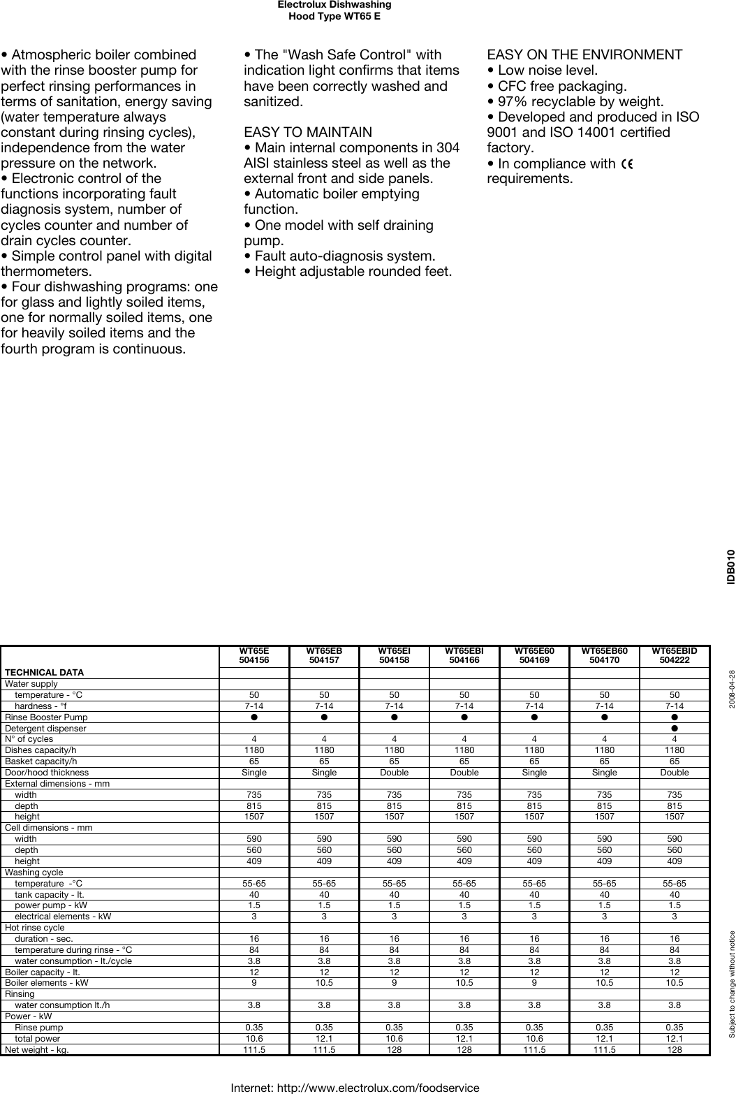 Page 2 of 4 - Electrolux WT65E Dishwashing User Manual  To The 6fe5972e-ce81-4538-9c2f-930e5cf7d2a0