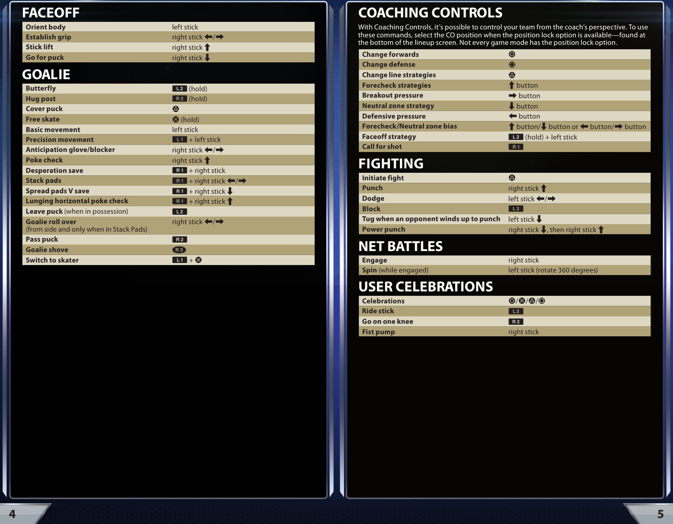 Page 3 of 7 - Electronic-Arts Electronic-Arts-Ea-Nhl-13-14633197679-Users-Manual-  Electronic-arts-ea-nhl-13-14633197679-users-manual