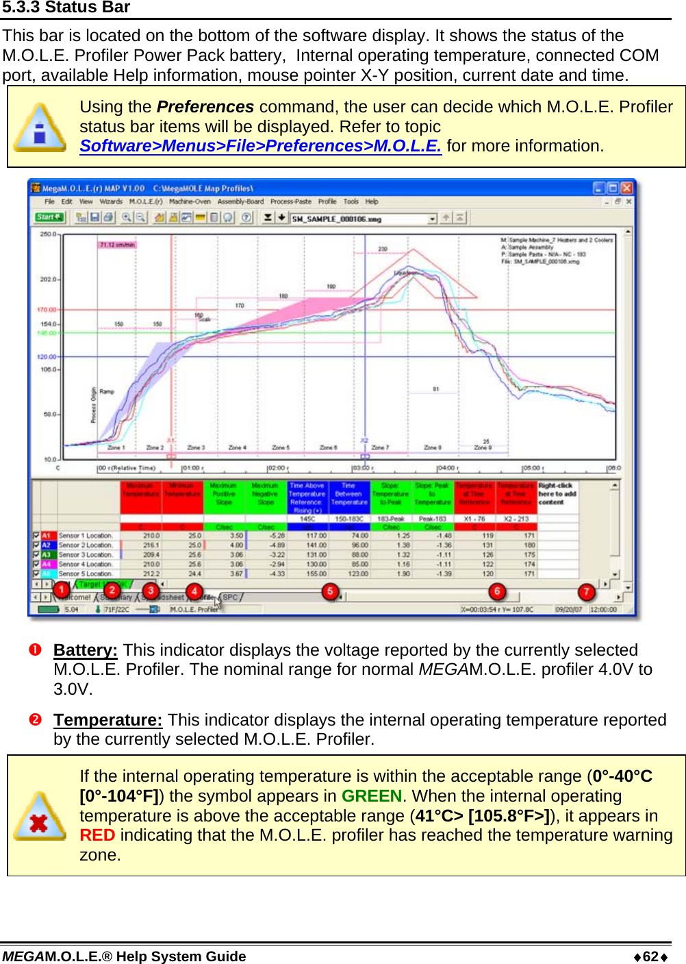 MEGAM.O.L.E.® Help System Guide  62 5.3.3 Status Bar This bar is located on the bottom of the software display. It shows the status of the M.O.L.E. Profiler Power Pack battery,  Internal operating temperature, connected COM port, available Help information, mouse pointer X-Y position, current date and time.  Using the Preferences command, the user can decide which M.O.L.E. Profiler status bar items will be displayed. Refer to topic Software&gt;Menus&gt;File&gt;Preferences&gt;M.O.L.E. for more information.   Battery: This indicator displays the voltage reported by the currently selected M.O.L.E. Profiler. The nominal range for normal MEGAM.O.L.E. profiler 4.0V to 3.0V.  Temperature: This indicator displays the internal operating temperature reported by the currently selected M.O.L.E. Profiler.   If the internal operating temperature is within the acceptable range (0°-40°C [0°-104°F]) the symbol appears in GREEN. When the internal operating temperature is above the acceptable range (41°C&gt; [105.8°F&gt;]), it appears in RED indicating that the M.O.L.E. profiler has reached the temperature warning zone. 