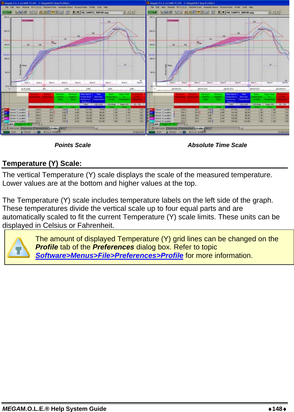 MEGAM.O.L.E.® Help System Guide  ♦148♦ Points Scale  Absolute Time Scale  Temperature (Y) Scale: The vertical Temperature (Y) scale displays the scale of the measured temperature. Lower values are at the bottom and higher values at the top.   The Temperature (Y) scale includes temperature labels on the left side of the graph. These temperatures divide the vertical scale up to four equal parts and are automatically scaled to fit the current Temperature (Y) scale limits. These units can be displayed in Celsius or Fahrenheit.   The amount of displayed Temperature (Y) grid lines can be changed on the Profile tab of the Preferences dialog box. Refer to topic  Software&gt;Menus&gt;File&gt;Preferences&gt;Profile for more information.  