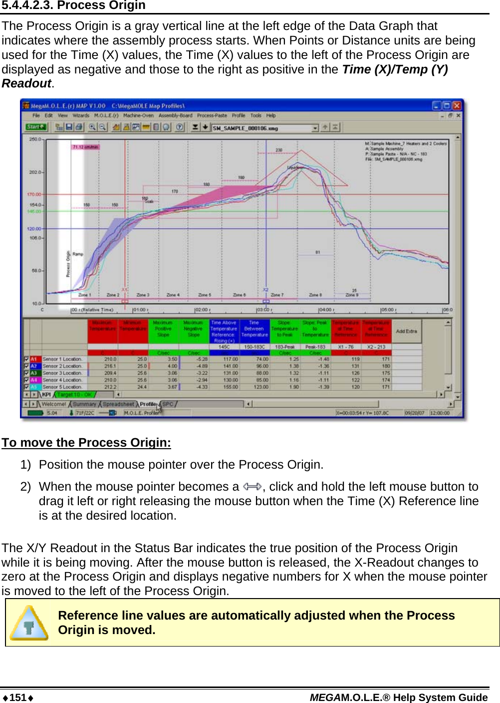 ♦151♦ MEGAM.O.L.E.® Help System Guide  5.4.4.2.3. Process Origin The Process Origin is a gray vertical line at the left edge of the Data Graph that indicates where the assembly process starts. When Points or Distance units are being used for the Time (X) values, the Time (X) values to the left of the Process Origin are displayed as negative and those to the right as positive in the Time (X)/Temp (Y) Readout.  To move the Process Origin: 1)  Position the mouse pointer over the Process Origin. 2)  When the mouse pointer becomes a  , click and hold the left mouse button to drag it left or right releasing the mouse button when the Time (X) Reference line is at the desired location.  The X/Y Readout in the Status Bar indicates the true position of the Process Origin while it is being moving. After the mouse button is released, the X-Readout changes to zero at the Process Origin and displays negative numbers for X when the mouse pointer is moved to the left of the Process Origin.  Reference line values are automatically adjusted when the Process Origin is moved. 