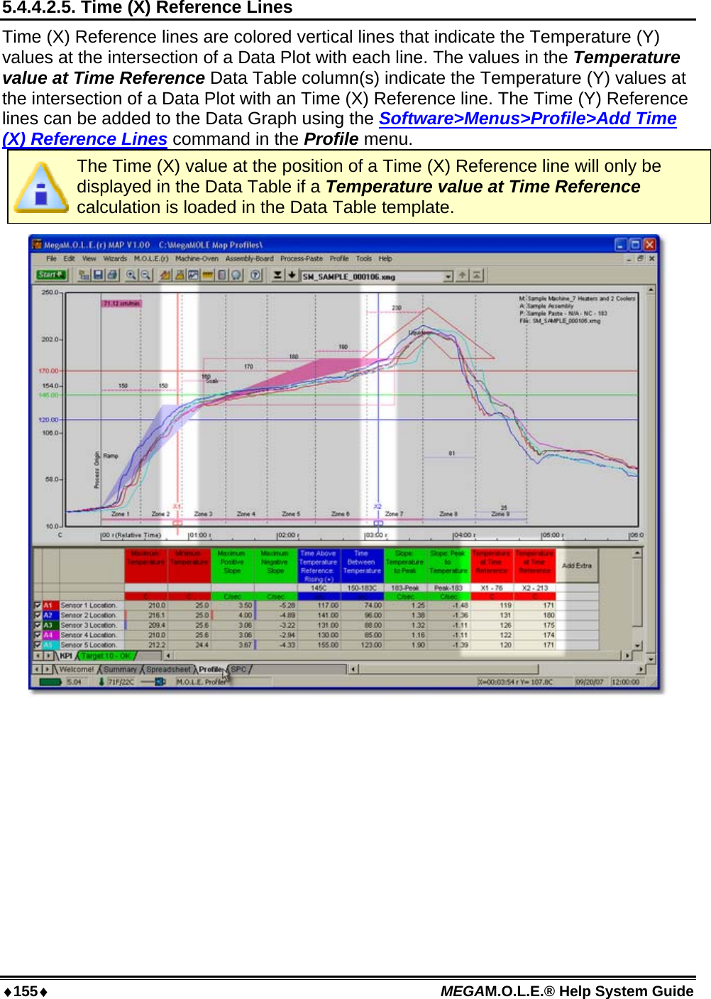 ♦155♦ MEGAM.O.L.E.® Help System Guide  5.4.4.2.5. Time (X) Reference Lines Time (X) Reference lines are colored vertical lines that indicate the Temperature (Y) values at the intersection of a Data Plot with each line. The values in the Temperature value at Time Reference Data Table column(s) indicate the Temperature (Y) values at the intersection of a Data Plot with an Time (X) Reference line. The Time (Y) Reference lines can be added to the Data Graph using the Software&gt;Menus&gt;Profile&gt;Add Time (X) Reference Lines command in the Profile menu.  The Time (X) value at the position of a Time (X) Reference line will only be displayed in the Data Table if a Temperature value at Time Reference calculation is loaded in the Data Table template.   