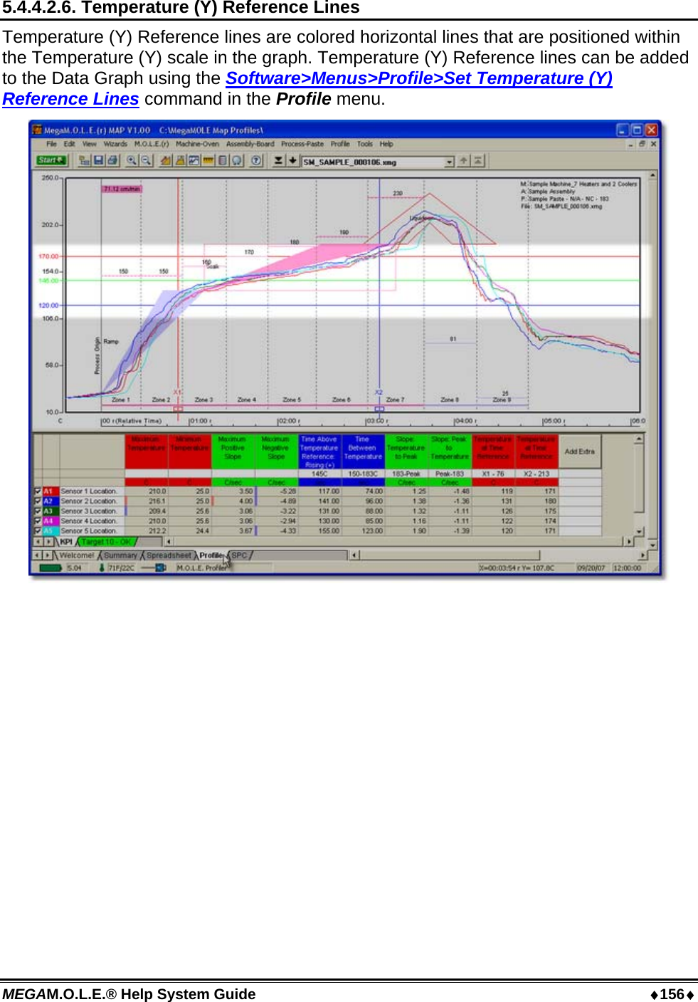 MEGAM.O.L.E.® Help System Guide  ♦156♦ 5.4.4.2.6. Temperature (Y) Reference Lines Temperature (Y) Reference lines are colored horizontal lines that are positioned within the Temperature (Y) scale in the graph. Temperature (Y) Reference lines can be added to the Data Graph using the Software&gt;Menus&gt;Profile&gt;Set Temperature (Y) Reference Lines command in the Profile menu.   